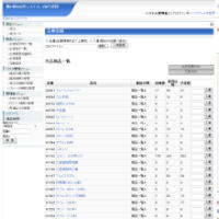 商品・備品発注システム